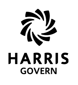 Harris Govern